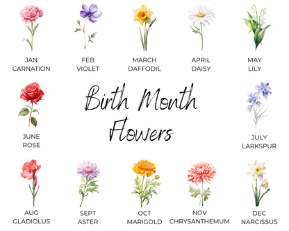 Personalised Birth Flower Mug